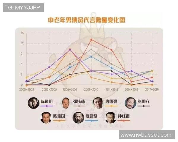 全球足球明星薪资揭秘：高薪背后的商业价值与竞争激烈的职业生涯